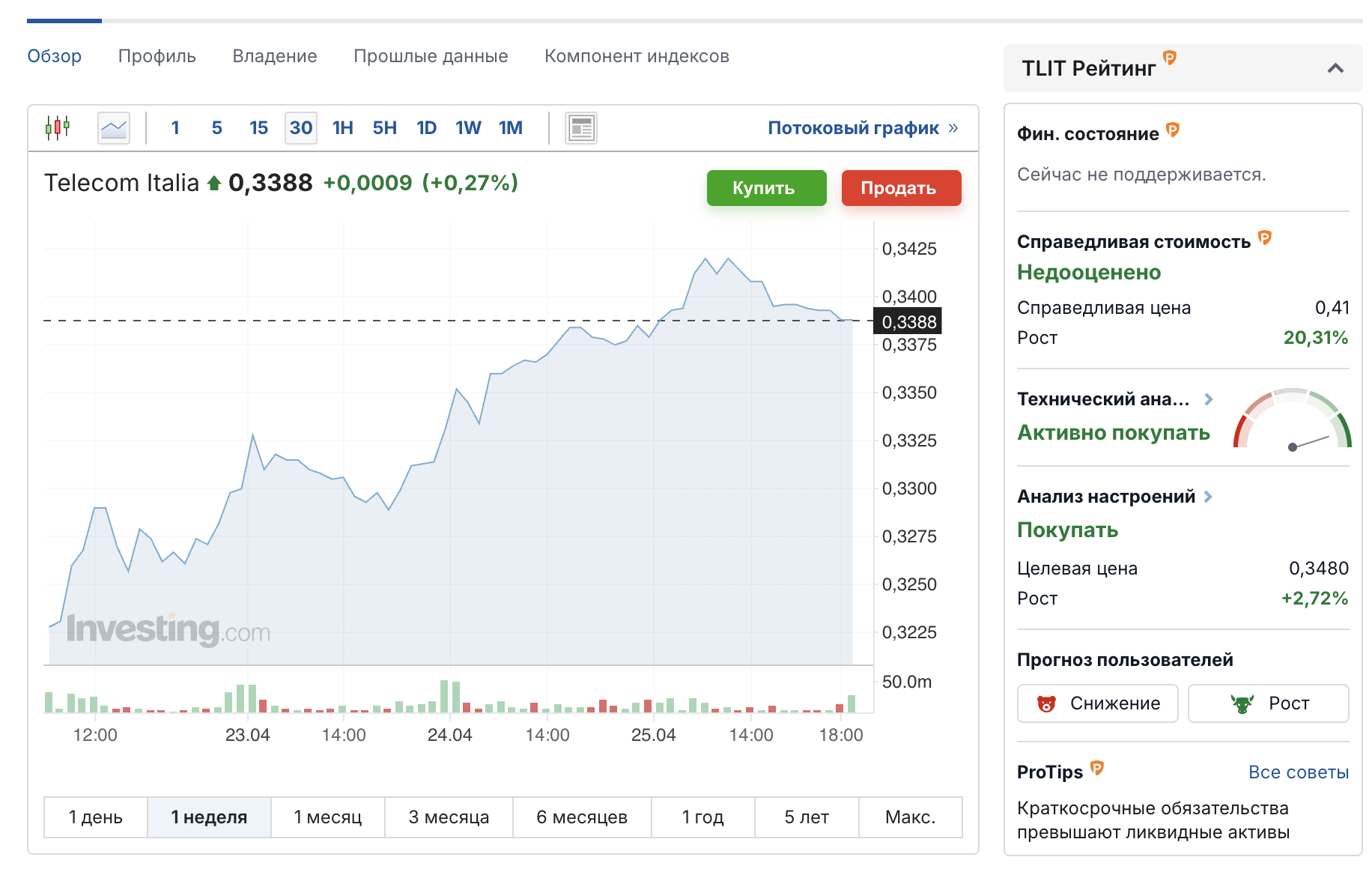 Telecom Italia